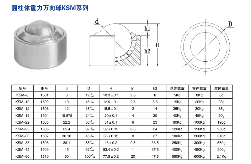 圆柱体重力草莓操逼视频球KSM系列
