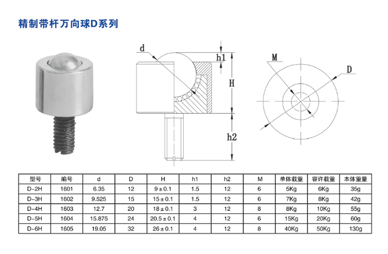 精制带杆草莓操逼视频球D系列